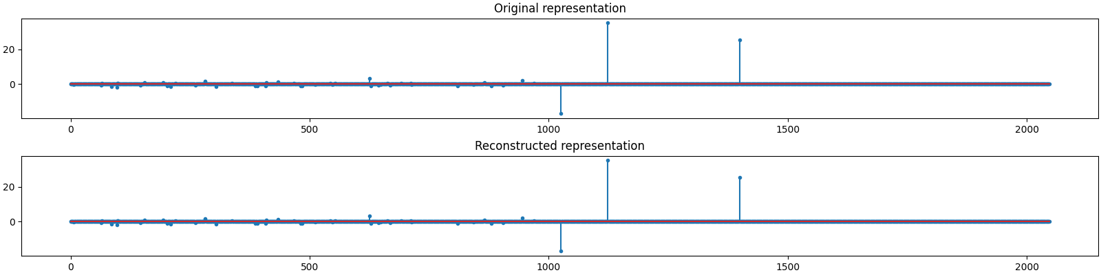 Original representation, Reconstructed representation