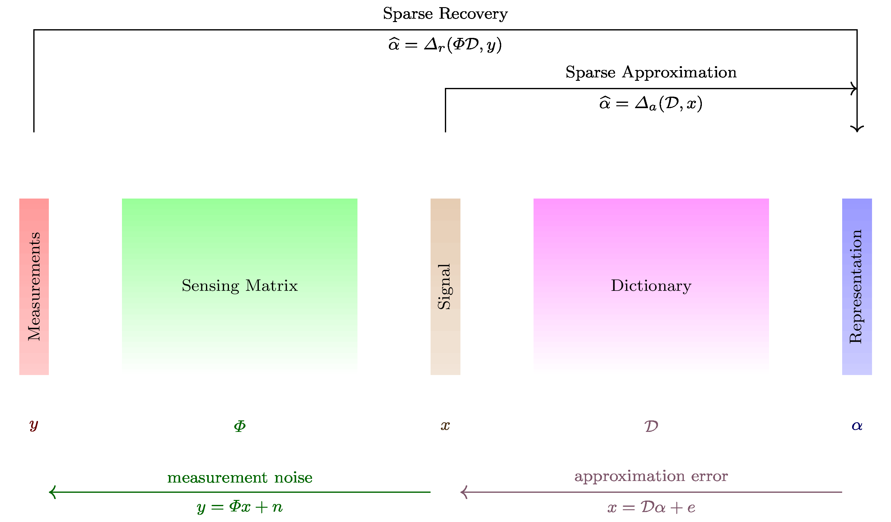 _images/srr_cs.png